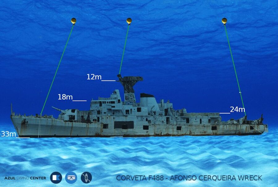 Funchal: Advanced Scuba Diving Afonso Cerqueira Wreck - Key highlights worth your attention
